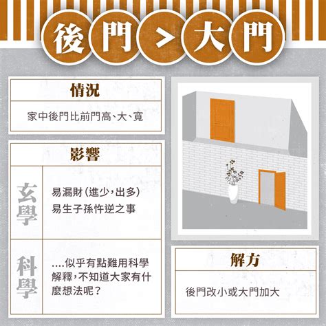 風水 門|【門的風水】大門風水的禁忌與化解之道：打造財運亨通、福運滿。